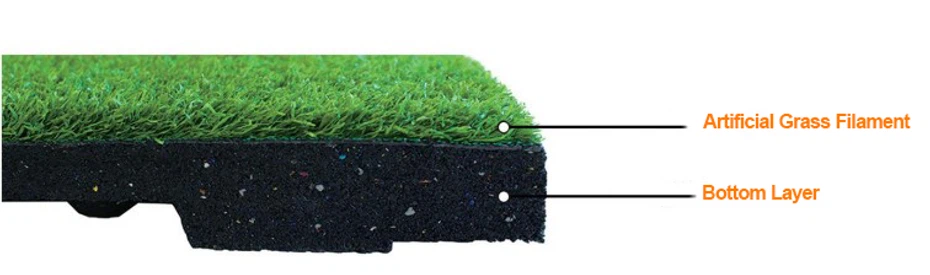Artificial Grass (With Back Rubber Floor Tiles) Artificial Grass (With Back Rubber Floor Tiles)